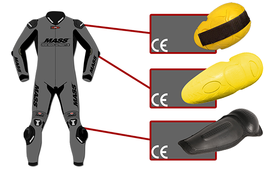 MOTORCYCLE JUMPSUIT. CUSTOMIZED TO MEASURE